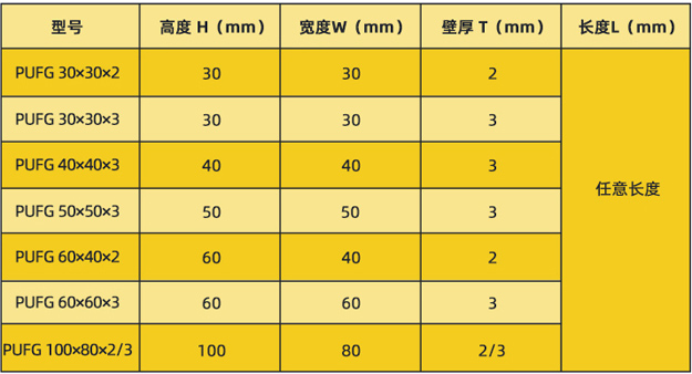 000聚氨酯拉挤矩形管尺寸.jpg